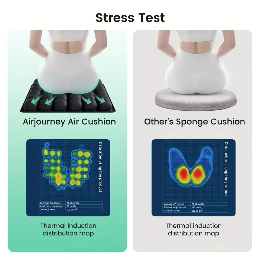 JetPlush – 3D Air‑Cell Travel Cushion